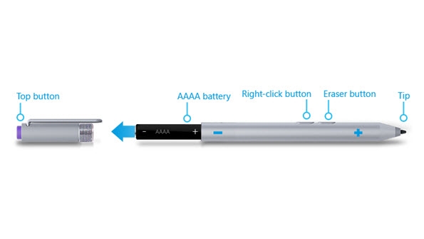 Bút Microsoft Surface Pro 3 cũ - Ảnh 2